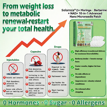 Official Solaroza® Centre | 💫 High-Precision 10-in-1 Weight Loss Patch with Berberine & NAD+